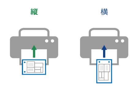 伝票の左側にパンチ穴がある向きを「縦」、パンチ穴が上側にある向きが「横」です。