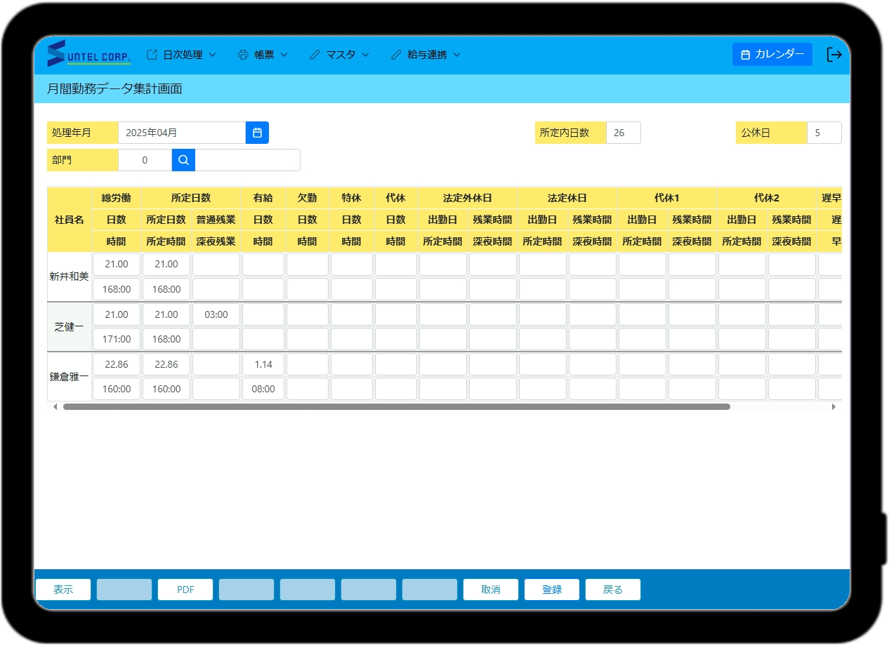 児童くん21の指導員勤怠管理システムの、月間勤務データ集計画面のスクリーンショット。